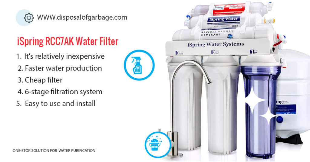 iSpring RCC7AK Water Filter review